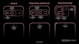 Все камеры всех моделей Pixel 9 рассекречены. Известны датчики для каждой камеры