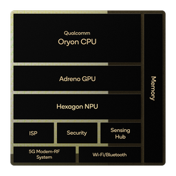 Это уже намного слабее, чем даже Apple M1. Появились тесты новой и самой слабой платформы Snapdragon X