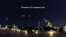 Большой парад шести планет: можно увидеть 21 января сразу после заката Солнца