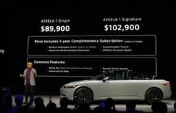 Sony и Honda объявили цены своего первого совместного автомобиля Afeela 1