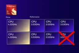 Будьте осторожны, теперь существует урезанная версия SoC Snapdragon 8 Elite, которая называется ровно так же