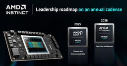 Ускоритель AMD Instinct MI400 будет иметь восемь вычислительных чипов и представит новый модуль MID