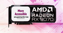 AMD намекает на то, что даже Radeon RX 9070 XT будет дешевле 700 долларов. Конкурент в лице RTX 5070 Ti должен стоить 750 долларов, но по факту стоит более 1000