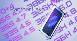 Большая линейка новинок Intel будет поделена на четыре класса. Раскрыты основные параметры всех процессоров Panther Lake
