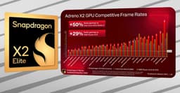 Платформа Snapdragon X2 Elite Extreme в играх с лёгкостью расправляется с лучшими в классе решениями AMD и Intel