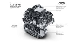 Audi представила новый мотор V6 TDI: 295 л.с., почти никакой турбоямы и гидроочищенное растительное масло в роли топлива