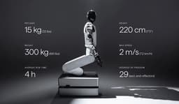 Готовый робот за 7 месяцев: Humanoid меняет правила игры и собирается отгрузить 10 000 роботов