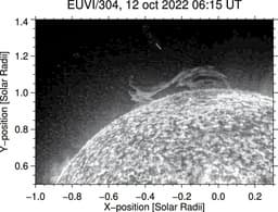 Solar Orbiter впервые заснял спиралевидный выброс солнечного протуберанца