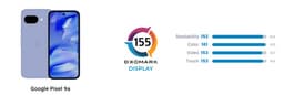 У базового Pixel 9a экран лучше, чем у iPhone 16 Pro Max, который в два с половиной раза дороже. Таков вердикт DxOMark