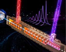 Открыт способ «синхронизировать» электроны: устройство весом 1,7 кг генерирует сигнал с точностью 0,0001%