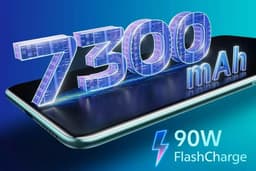 7300 мАч, 90 Вт, 120 Гц, IP65, Snapdragon 7s Gen 3 — недорого. Представлен бюджетный монстр автономности Vivo T4