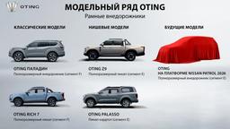 В России официально выйдут внедорожники на базе Nissan Navara и Patrol 2026. Они выпускаются под брендом Oting