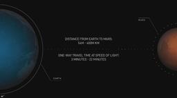 SpaceX намерена провести 170 запусков в 2025 году. Сообщения с Марса на Землю будут доставляться с задержкой от 3 до 22 минут