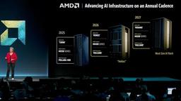 Лиза Су раскрыла планы AMD: скорость вычислений для ИИ вырастет на 70%, чипы с памятью 1,6 ТБ/с и системы на 144 GPU