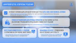 Казахстанцы получат постоянный доступ к eGov, Aitu и eOtinish