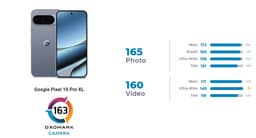 Камера Google Pixel 10 Pro XL одна из лучших на рынке, если верить оценке DxOMark