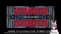 Новейший ИИ-процессор Huawei KunPeng 930 каким-то образом производится на мощностях TSMC по техпроцессу 5 нм