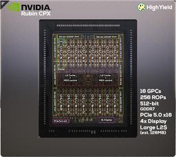 Nvidia уже намекнула, какой будет GeForce RTX 6090? Представленный GPU Rubin CPX зачем-то содержит блоки растеризации