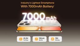 7000 мАч, 60 Вт, плоский экран AMOLED 120 Гц, IP69 и довольно компактный корпус. Представлен недорогой Realme 15T