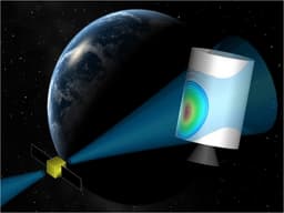 Европейский проект Albator разработает бесконтактную технологию защиты МКС и спутников от космического мусора