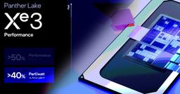 Если обещания Intel правдивы, процессоры Panther Lake предложат лучший в классе iGPU