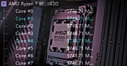 Новый игровой 8-ядерник AMD с большим кэшем, способный держать 5,75 ГГц на всех ядрах: Ryzen 7 9850X3D засветился в тесте