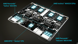 У Intel ничего подобного пока нет. AMD показала 2-нанометровые процессоры Epyc Venice с 256 ядрами и ускорители Instinct MI455X с 432 ГБ памяти