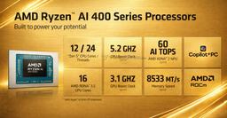 Представлены процессоры AMD Ryzen AI 400: 12 ядер Zen 5, 60 TOPS и графика RDNA 3.5