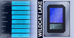 Полностью новые процессоры Intel Core 3 имеют максимум шесть ядер, из которых только два больших. Wildcat Lake имеют TDP 12-25 Вт