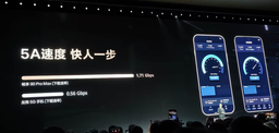Недорогой Huawei Enjoy 90 Pro Max с поддержкой сети 5A Speed значительно опережает другие смартфоны с поддержкой 5G