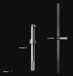 SpaceX показала спутник AI Sat Mini размером больше Starship