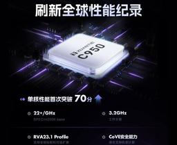 Новый процессор Alibaba XuanTie C950: шаг к агентным ИИ-системам
