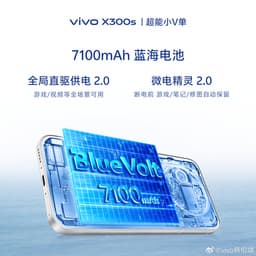 7100 мАч — самый большой аккумулятор во флагманской линейке Vivo. Компания продолжает дразнить параметрами смартфона X300s