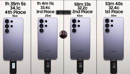 Samsung Galaxy S26 Ultra впервые получил 60-ваттную зарядку, но она оказалась лишь немногим быстрее 45-ваттной