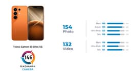 Tecno Camon 50 Ultra за 400 евро снимает лучше, чем Galaxy Fold7 и Pixel 9. Таков вердикт DxOMark