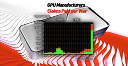 Видеокарты Nvidia стали ломаться в разы чаще? Выплаты компании по гарантийным претензиям выросли более чем в 10 раз