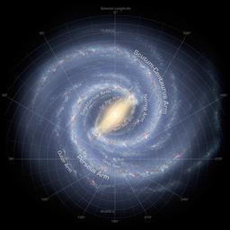 Миссия Gaia выявила систематическую ошибку в измерениях бара Млечного Пути: необходимы инфракрасные наблюдения