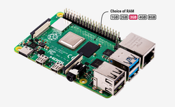 К сожалению, это не первоапрельская шутка. Raspberry Pi снова повышает цены на свои одноплатные ПК, и весьма заметно