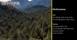 RTX 5090 выдала 80 к/с в демо, созданном на основе моделей из The Witcher 4. Nvidia показала работу новой системы рендеринга растительности