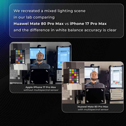 iPhone 17 Pro Max проиграл Huawei Mate 80 Pro Max в новом тесте лаборатории DxOMark