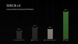 Стартап Subquadratic заявил о прорыве в архитектуре ИИ-моделей: компания утверждает, что её модель SubQ обходится без ключевого механизма трансформеров и резко снижает вычислительные затраты