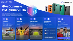 Tecno обновил ИИ-помощника Ella: футбольный режим к ЧМ-2026