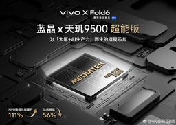 Смартфон с уникальной платформой Dimensity 9500 Super, которую создавали 2 года. Vivo X Fold 6 получит специальную версию SoC