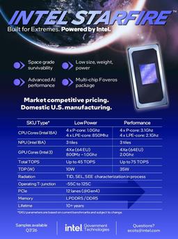 Intel представила космические процессоры Starfire, и они максимально современные 