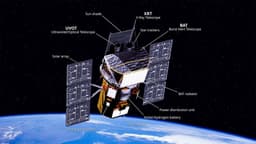 Спасательный спутник NASA догнал падающий телескоп Swift — оба аппарата заметили рядом на орбите
