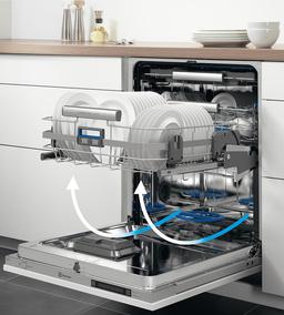 Встраиваемая посудомоечная машина Electrolux ESL97540RO: