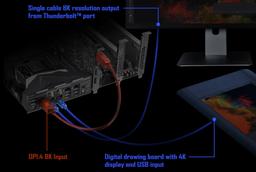 Материнская плата Gigabyte Z390 Designare на чипсете Intel Z390: