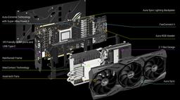 Видеокарта Asus ROG Strix GeForce RTX 2080 Ti OC Edition (11 ГБ): быстрее и тише, чем вариант Founder’s Edition