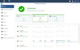 Виртуализация на сетевых накопителях Synology: 