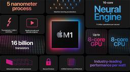 Новые компьютеры на собственных процессорах Apple: